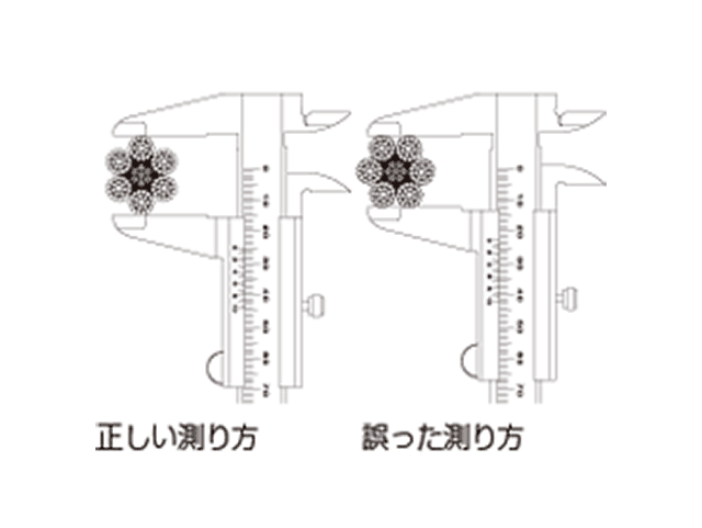 ワイヤーロープの点検画像