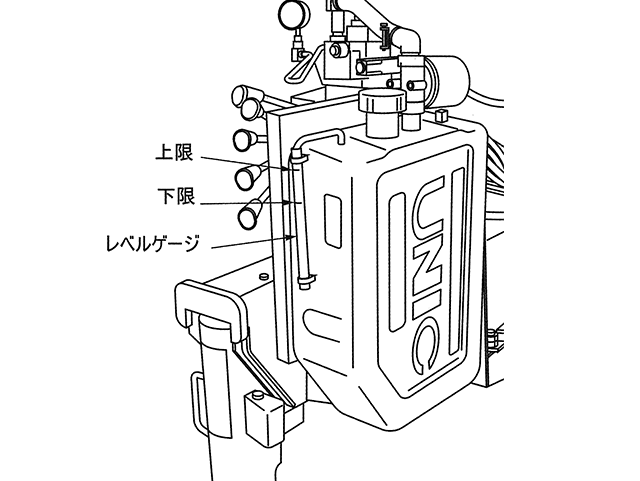 作動油の交換